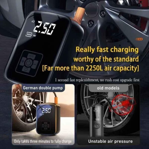 Introducing the New Multi-Purpose Rechargeable Pump with Brushless Motor - Image 3
